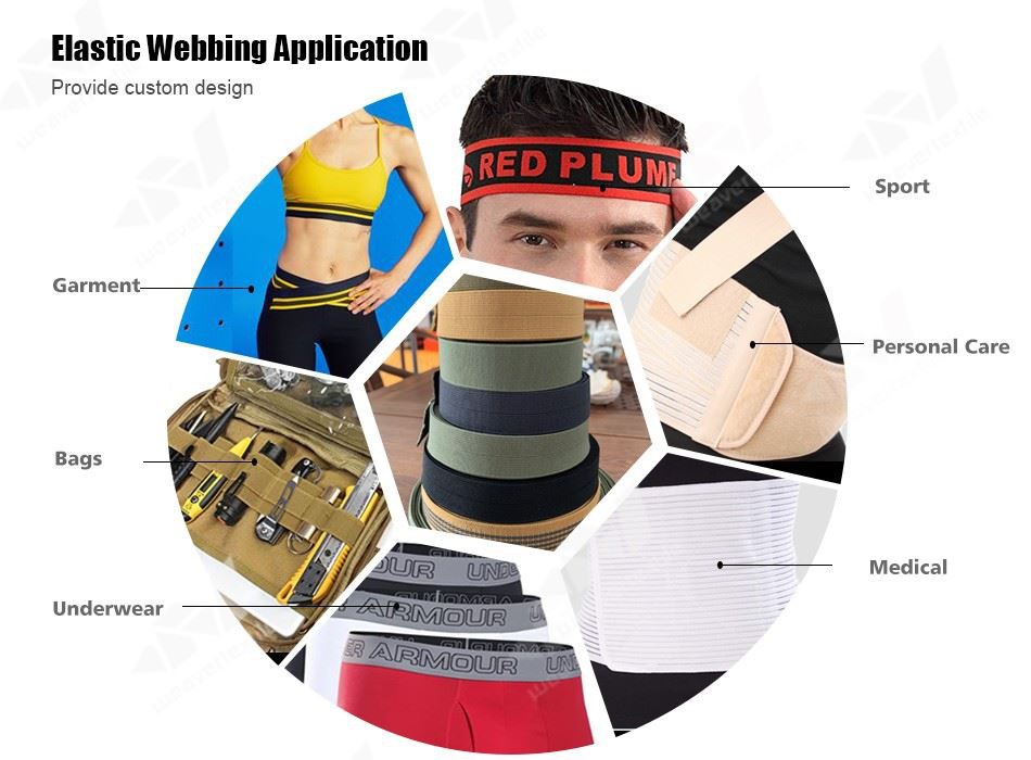 Elastic webbing usage