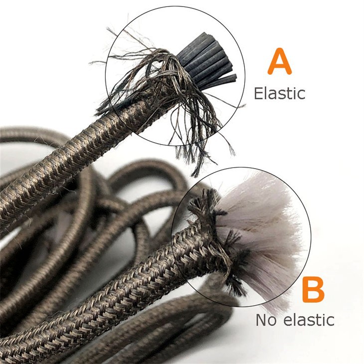 Keep Your Environment Protected with Anti Static Wire Rope